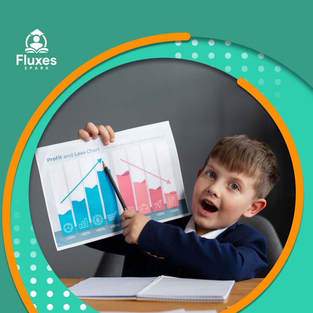 ريادة الأعمال للأطفال