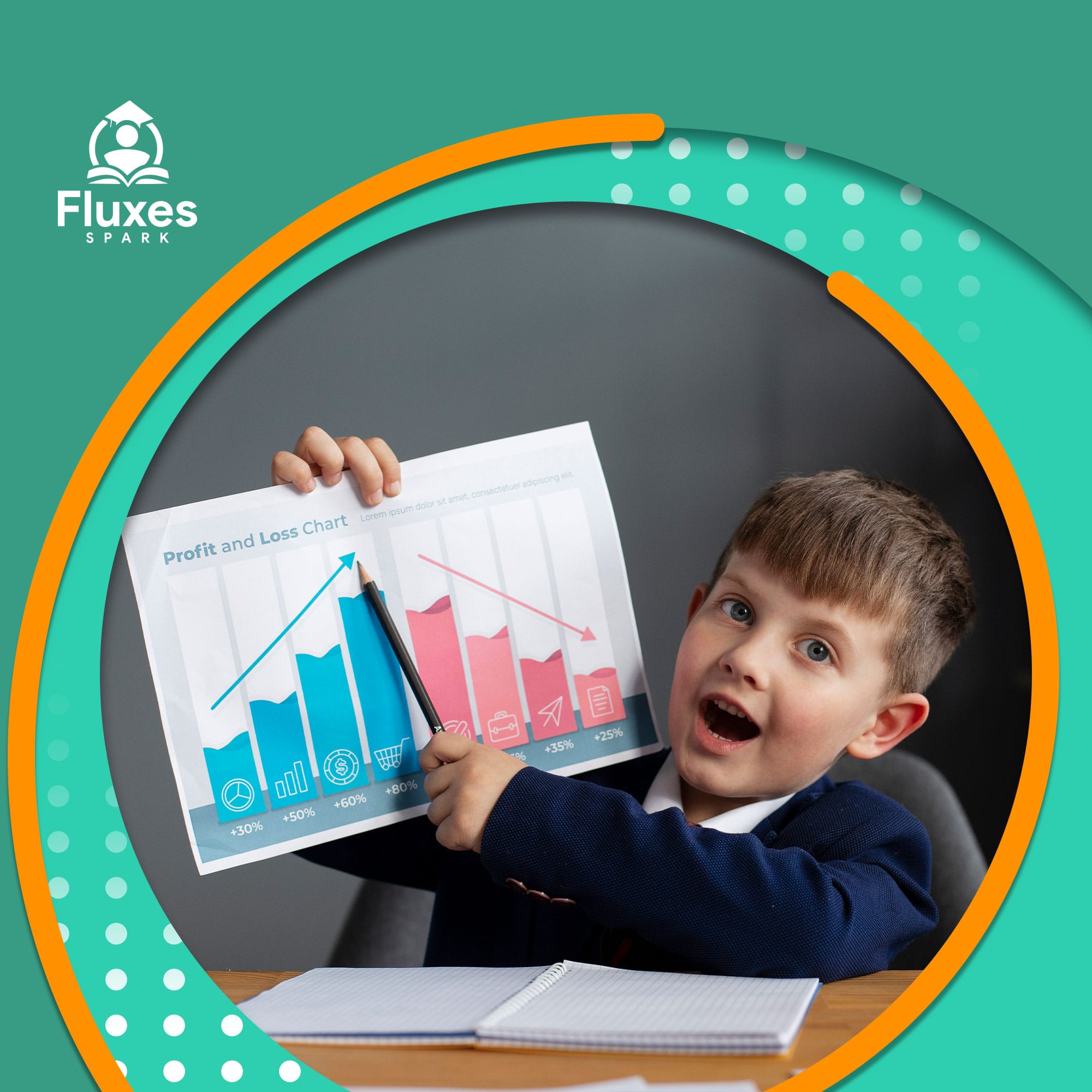 ريادة الأعمال للأطفال