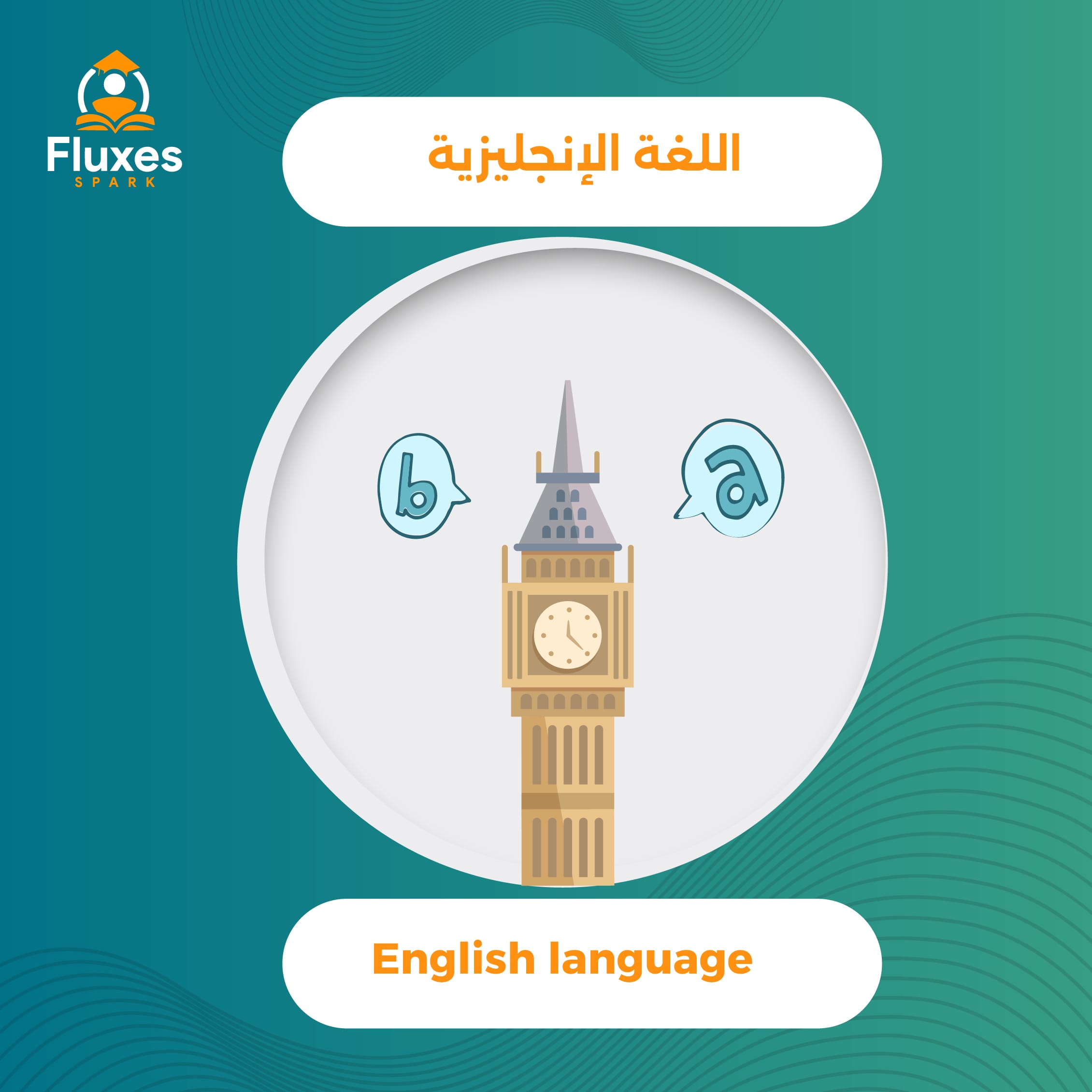 تعلم اللغة الإنجليزية من الصفر