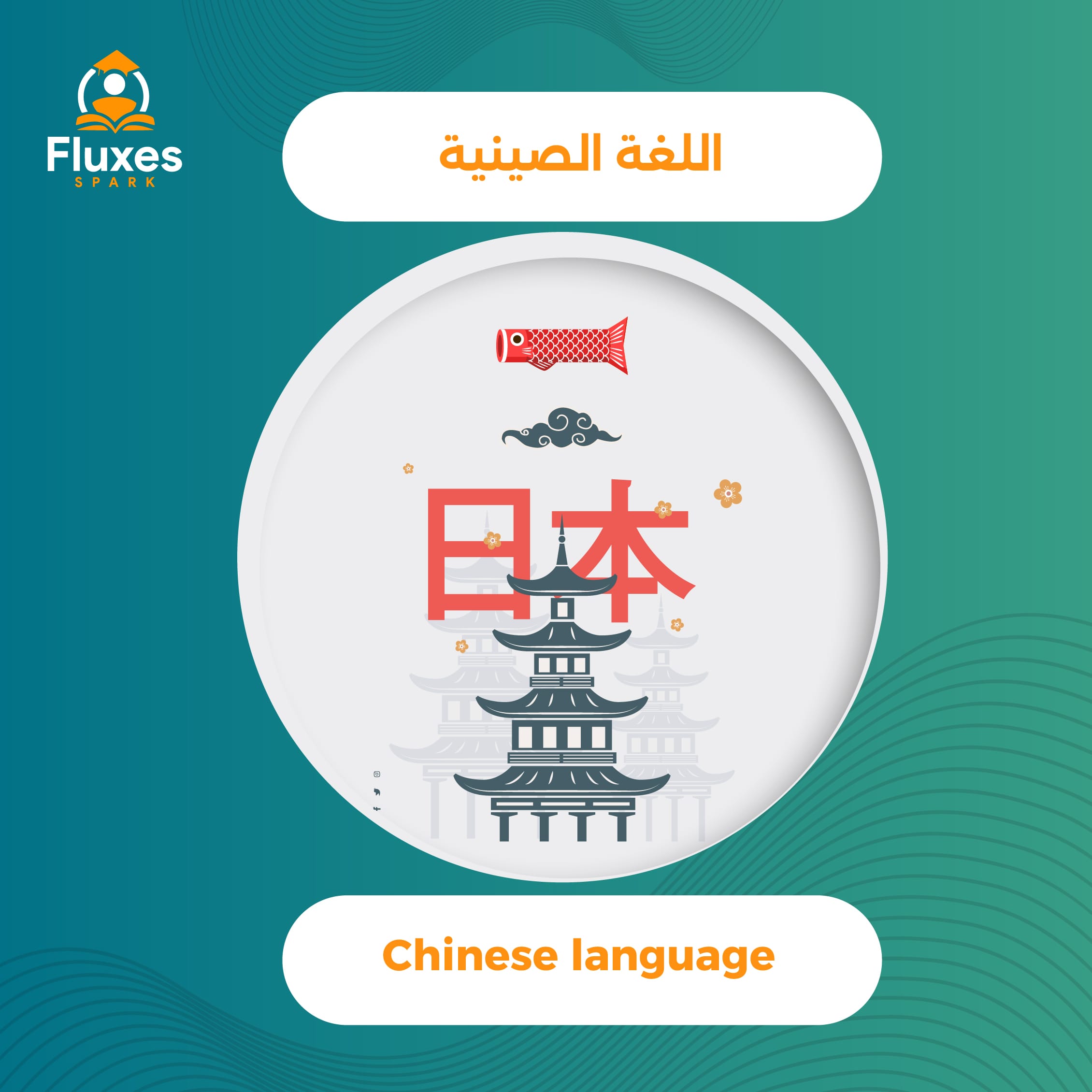 تعلم اللغة الصينية بسهولة